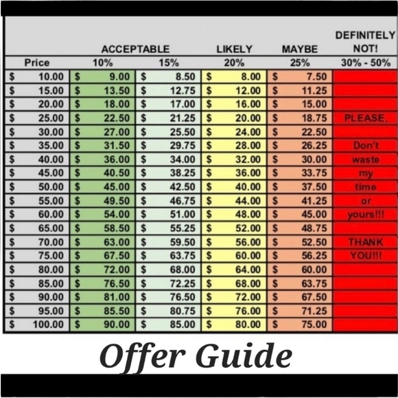 Navy blue Boys' Short Sleeve Button-Down Shirt Size 4/5 - Picture 6 of 7